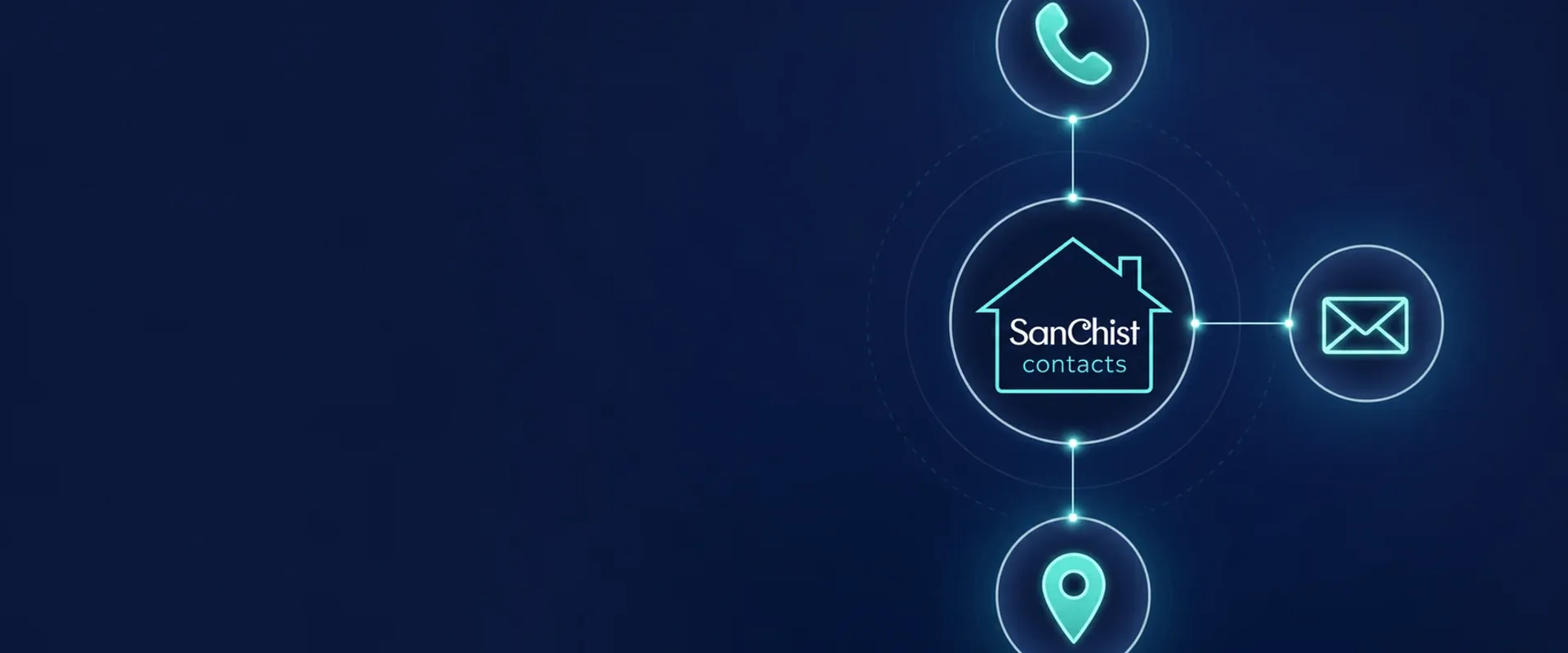 Контакты SanChist